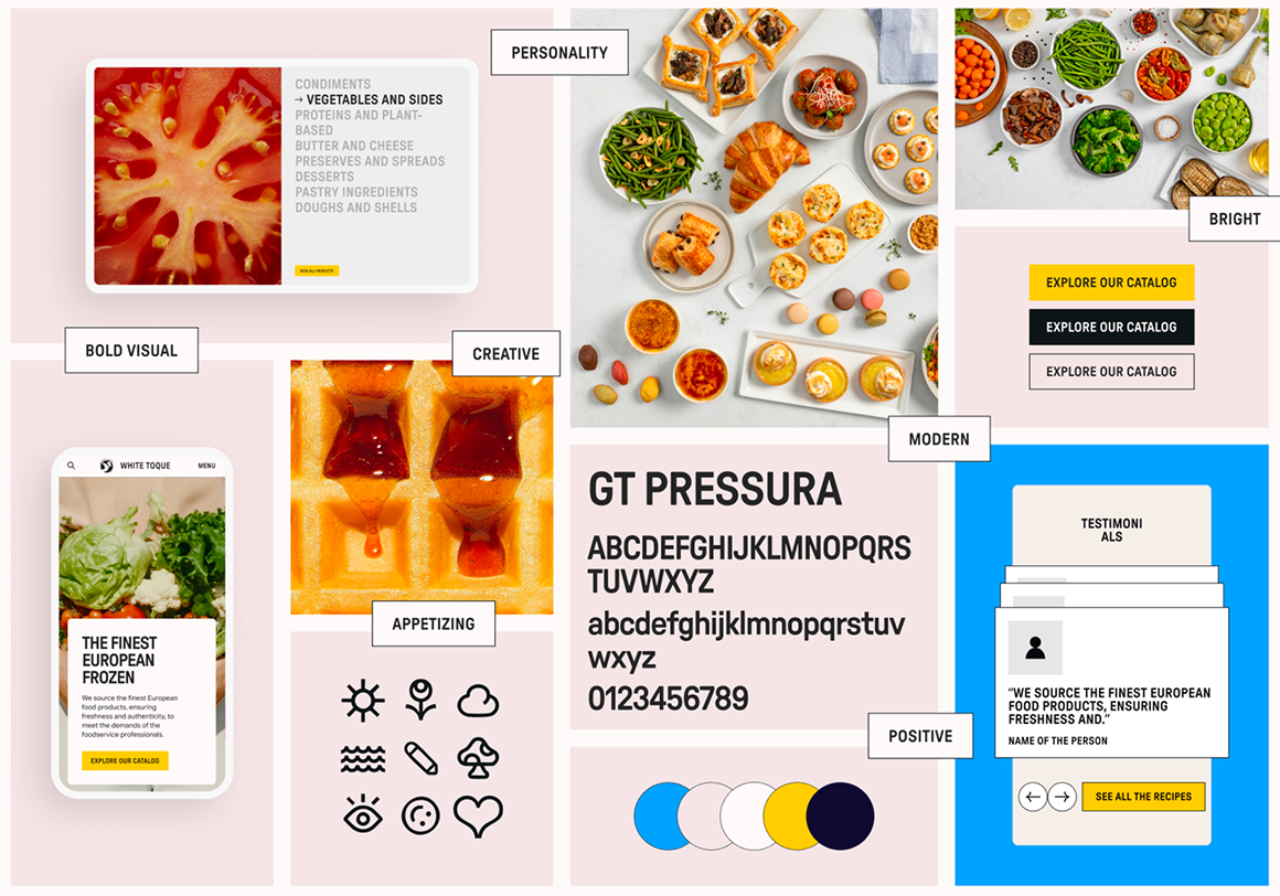 White-Toque Moodboard
